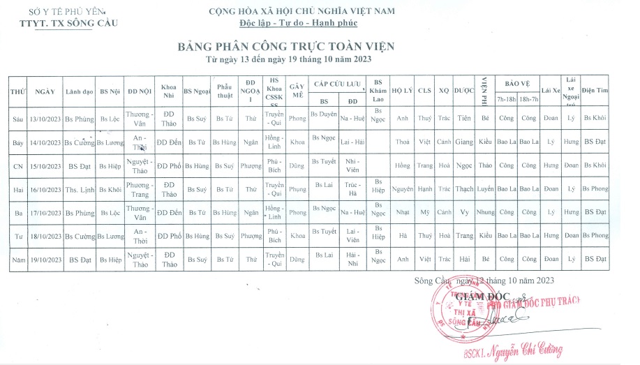 Lịch trực từ ngày 13/10/2023 đến 19/10/2023